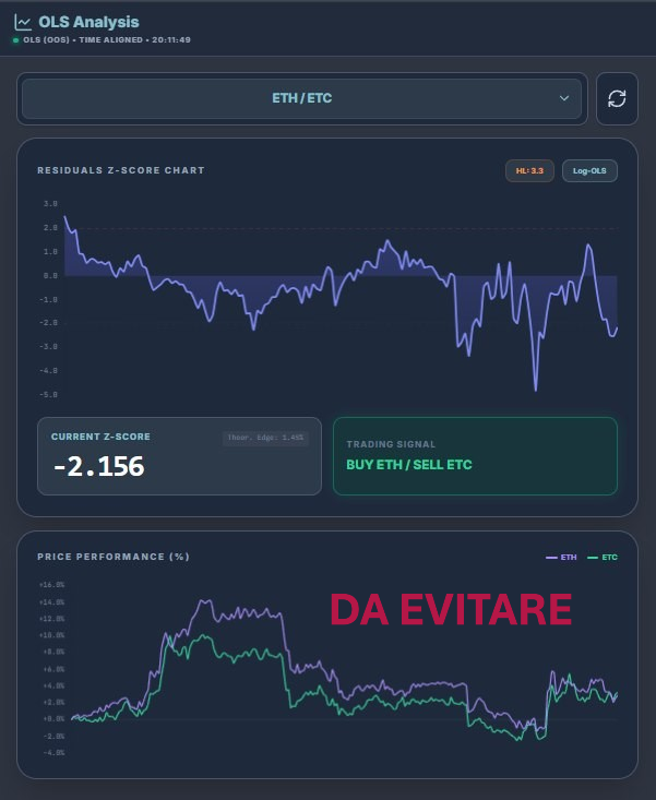 Da evitare.png